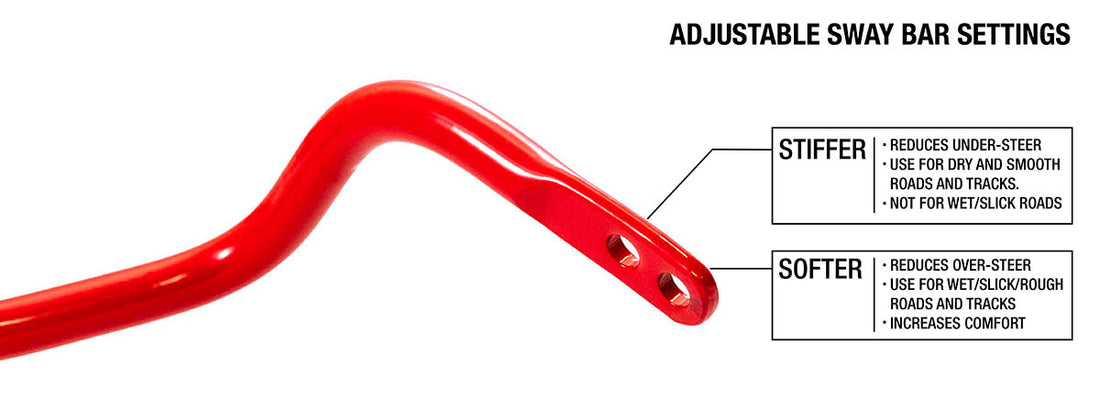 2010-2016 Hyundai Genesis Coupe Sway Bar Set - ARK Performance